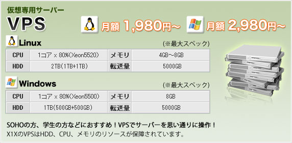 VPSサーバー